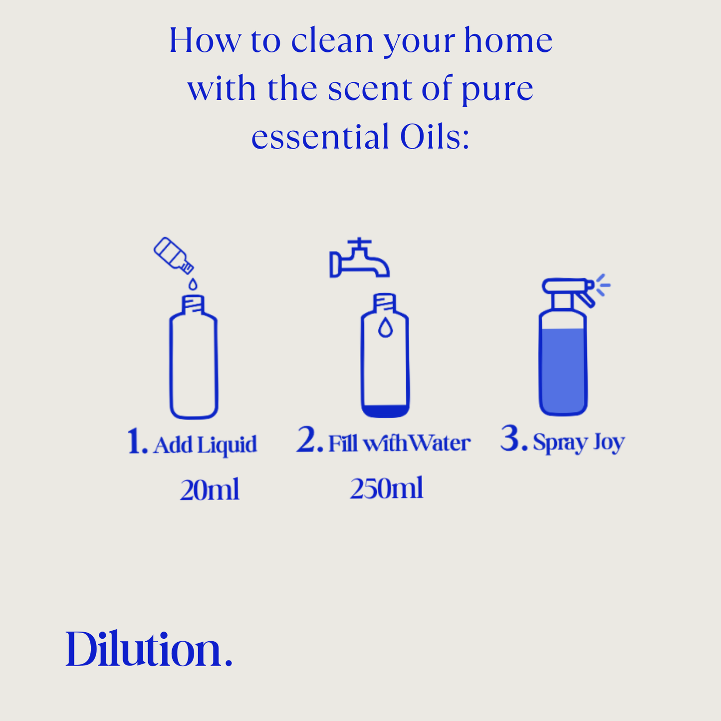 1 Qty Gentle Geranium 20ml Multi Purpose Spray Refill